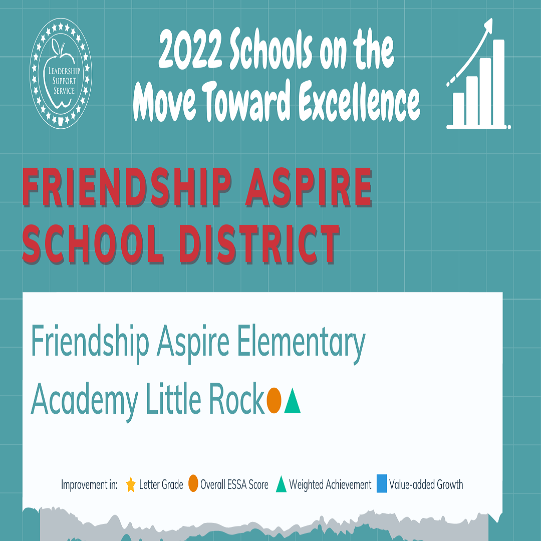Friendship Aspire Academy Garland Elementary - Little Rock